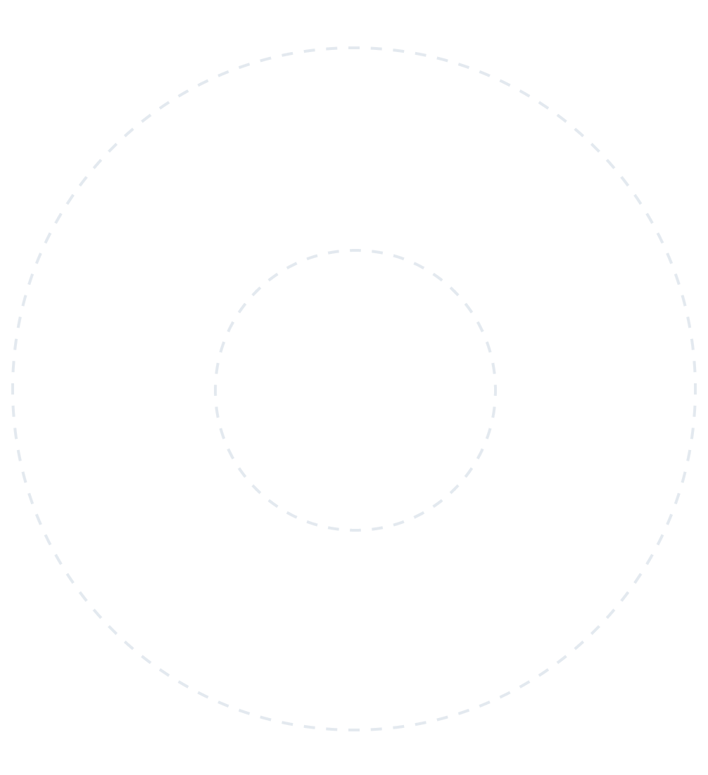 Circles